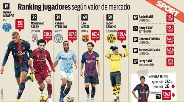 位的竞争愈 位的竞争愈